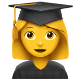 Помощь в написании учебных работ в Таганроге